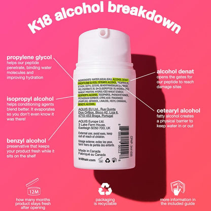 K18 Leave-In Molecular Repair Hair Mask 50ml
